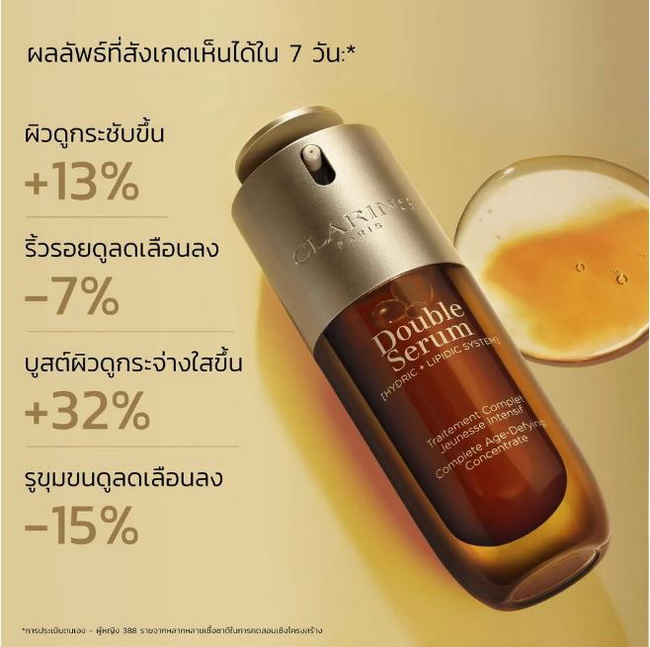 รูปภาพที่4 ของสินค้า : CLARINS Double Serum Complete Age-Defying Concentrate 50 ml. เซรั่มต่อต้านความร่วงโรยอันดับ 1 ของคลาแรงส์ ในเจเนอเรชั่นล่าสุด รุ่นที่ 9เปลี่ยนอนาคตผิวสู่ผิวดูอ่อนเยาว์ ดูแลผิวครบองค์จากทุกสัญญาณแห่งวัยที่เกิดจากช่วงอายุตามกาลเวลา และริ้วรอยที่เกิดจากพฤติก